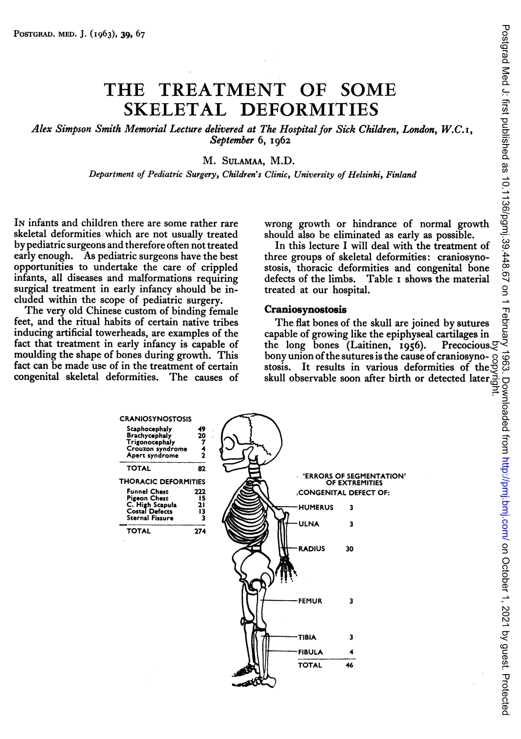THE TREATMENT of SOME SKELETAL DEFORMITIES Alex Simpson Smith Memorial Lecture Delivered at the Hospitalfor Sick Children, London, W.C.I, September 6, 1962 M