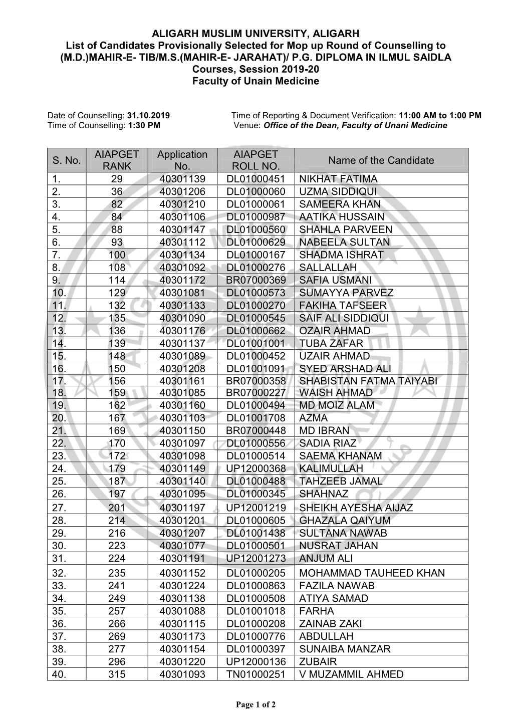 ALIGARH MUSLIM UNIVERSITY, ALIGARH List of Candidates Provisionally Selected for Mop up Round of Counselling to (M.D.)MAHIR-E- TIB/M.S.(MAHIR-E- JARAHAT)/ P.G