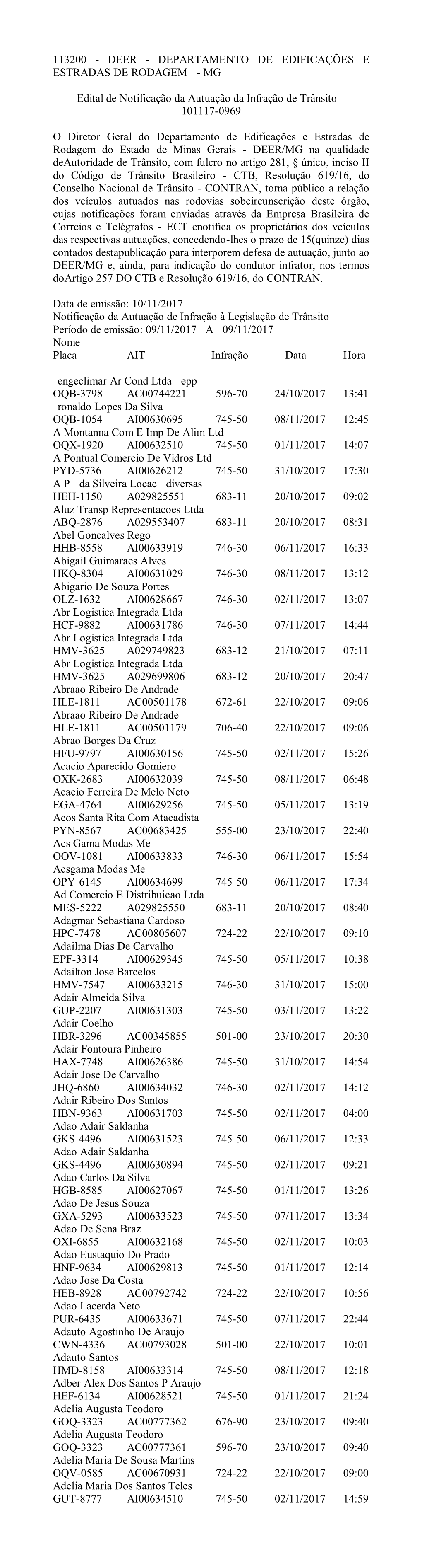 Edital-101117-0969.Pdf