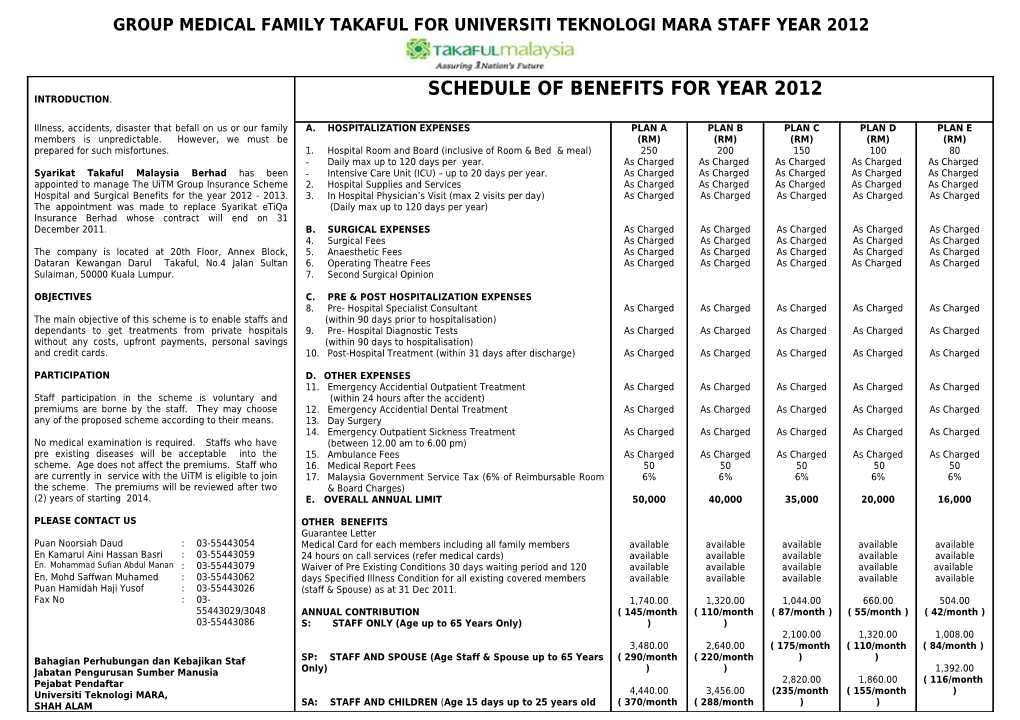 Skim Insurans Berkelo,Pok Faedah Hospital Dan Pembedahan Untuk Staf Universiti Teknologi Mara