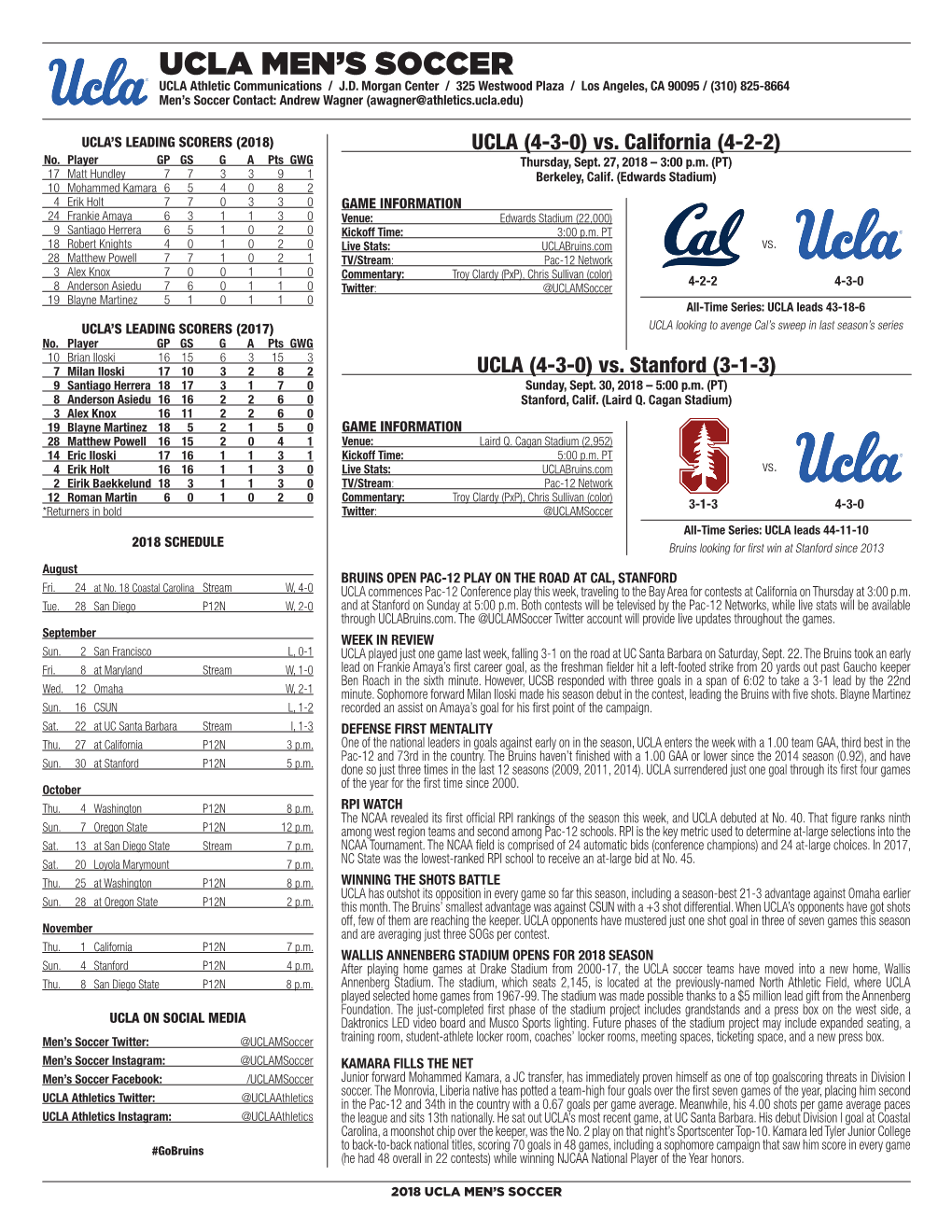 Ucla Men's Soccer