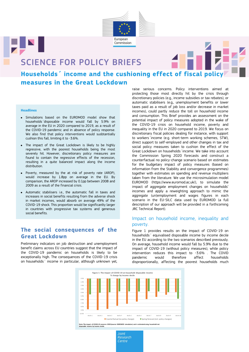 Households´ Income and the Cushioning Effect of Fiscal Policy Measures in the Great Lockdown Raise Serious Concerns