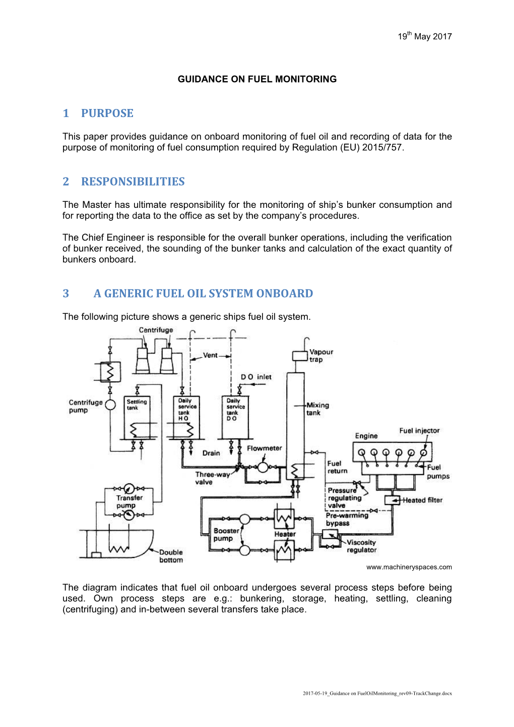 Guidance on Fuel Oil Monitoring