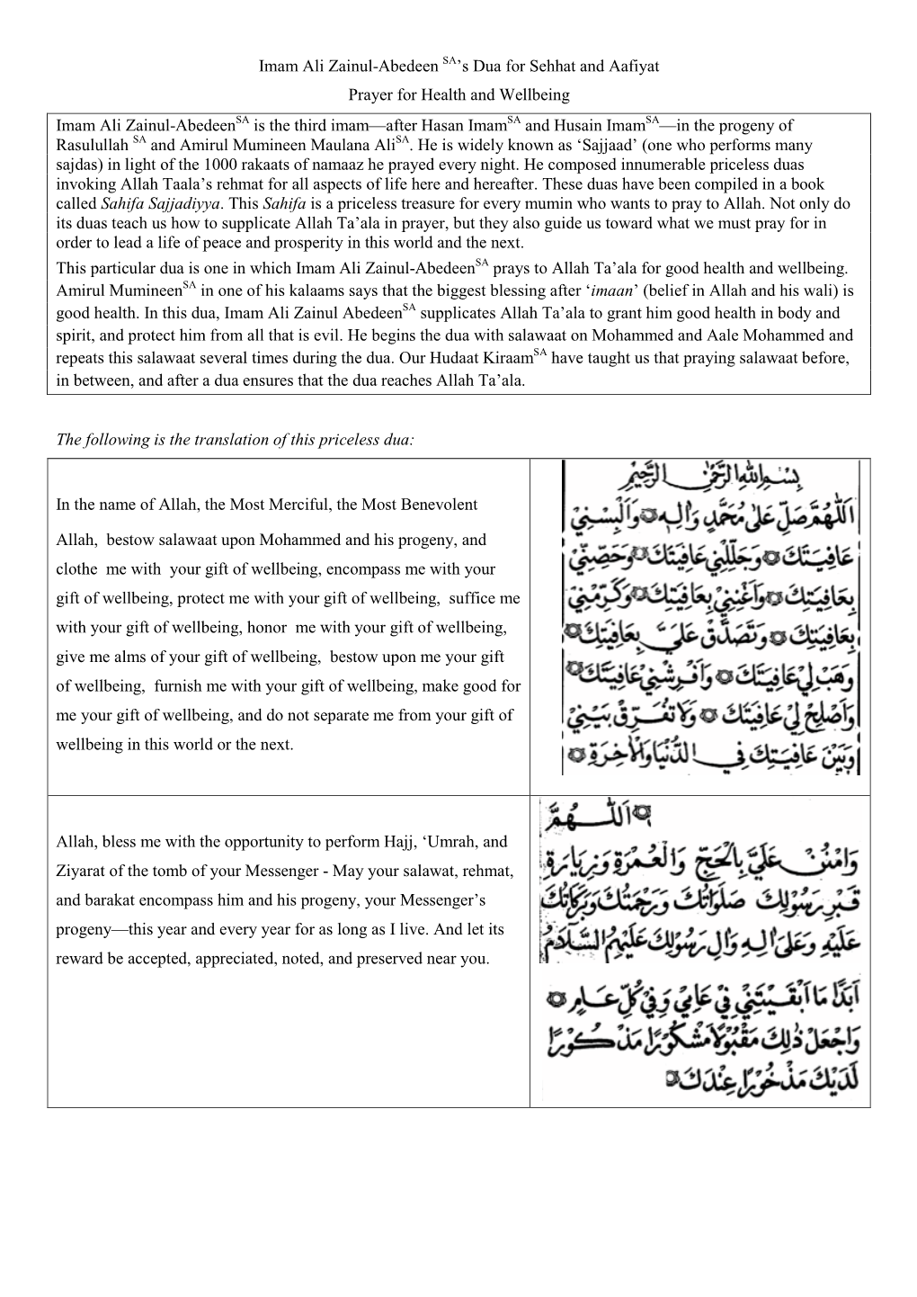 Imam Ali Zainul-Abedeen SA's Dua for Sehhat and Aafiyat