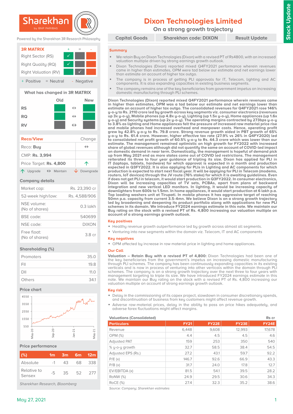 Dixon Technologies Limited on a Strong Growth Trajectory