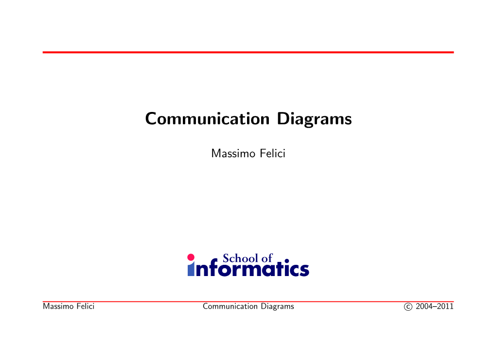 Communication Diagrams