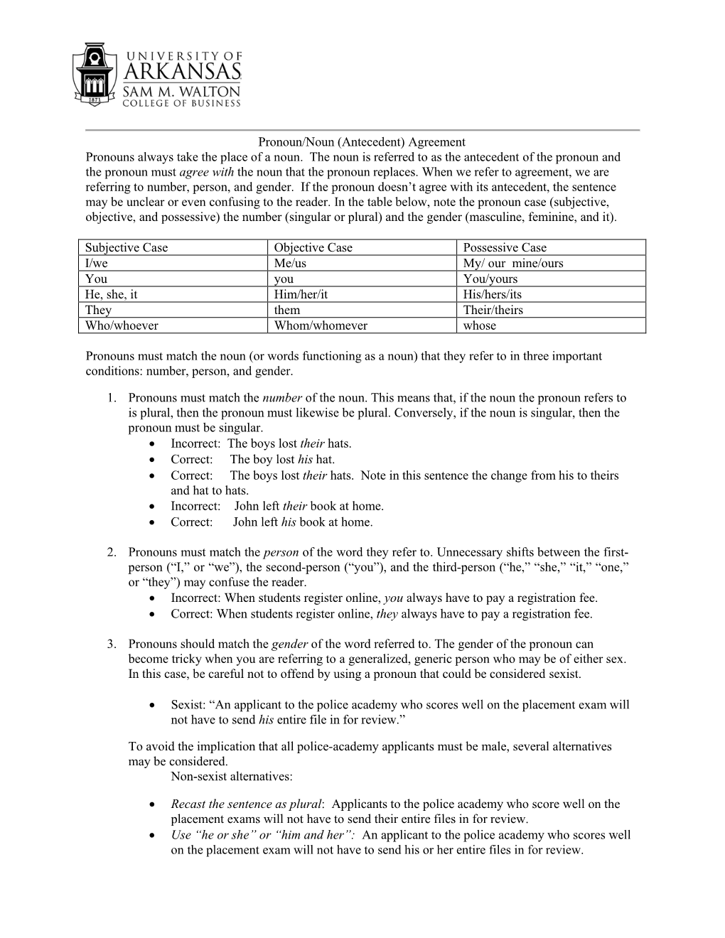 Pronoun/Noun (Antecedent) Agreement Pronouns Always Take the Place of a Noun