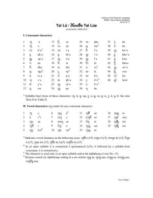 Tai Lü / ᦺᦑᦟᦹᧉ Tai Lùe Romanization: KNAB 2012