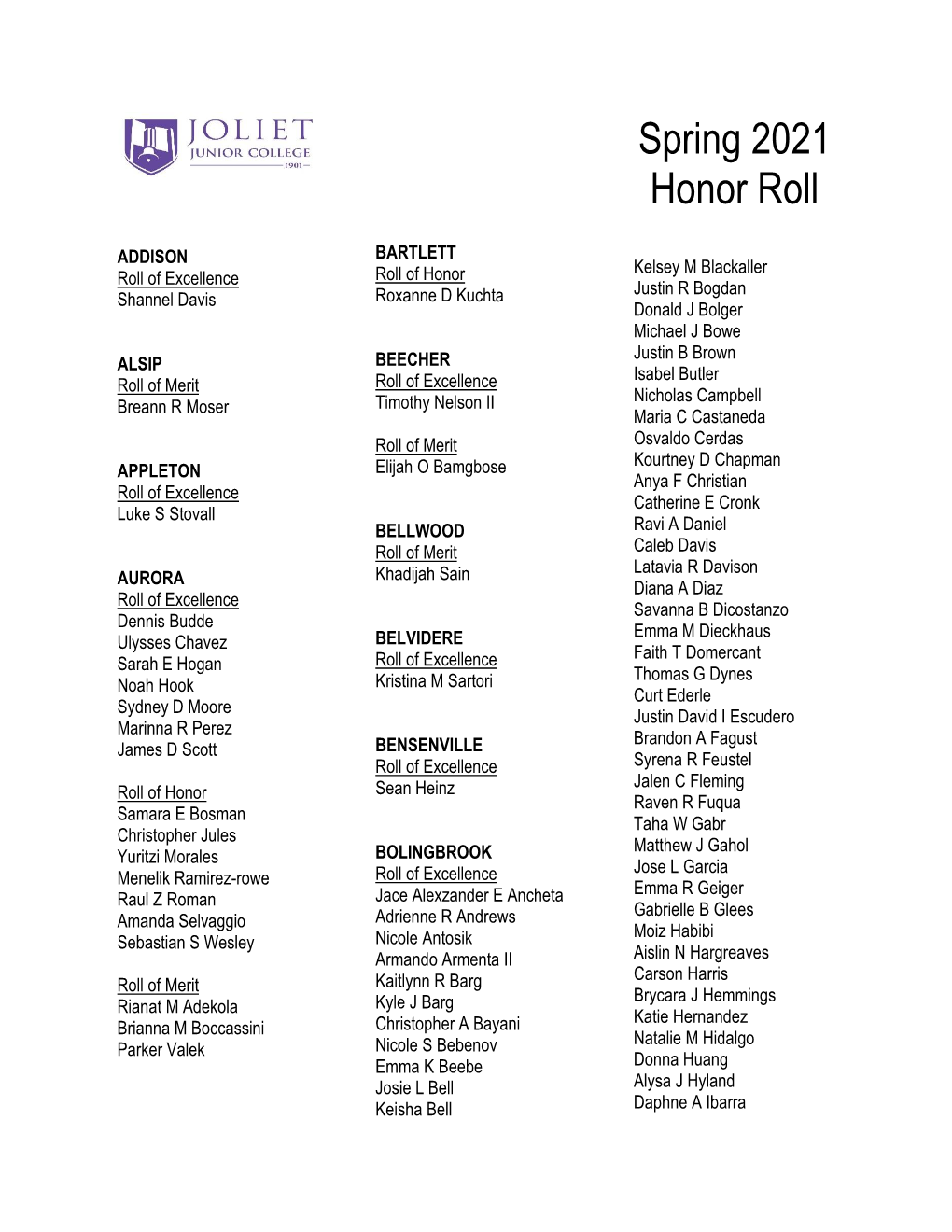 Spring 2021 Honor Roll