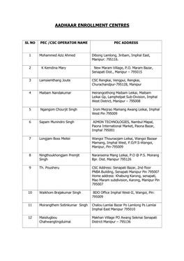 Aadhaar Enrollment Centres