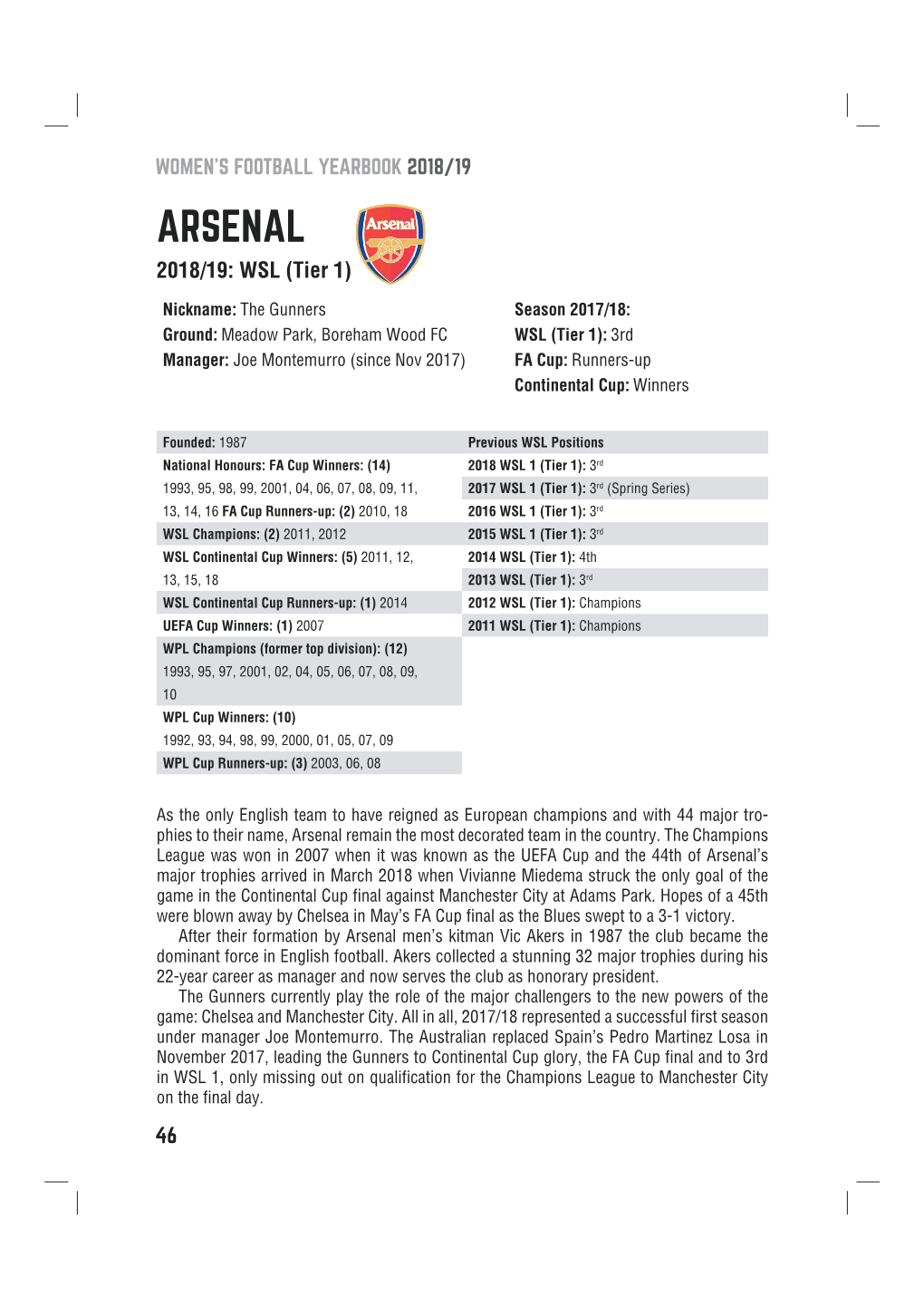 ARSENAL 2018/19: WSL (Tier 1)