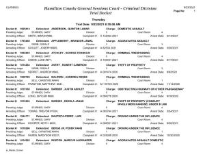 Hamilton County General Sessions Court - Criminal Division 9/23/2021 Page No: 1 Trial Docket