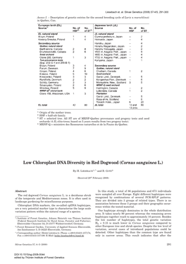 Low Chloroplast DNA Diversity in Red Dogwood (Cornus Sanguinea L.)