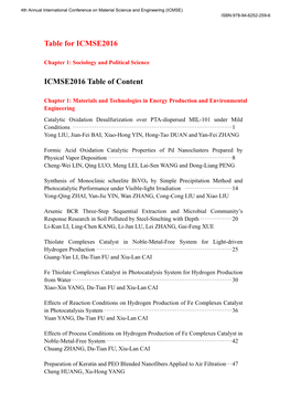 ICMSE2016 Table of Content.Pdf