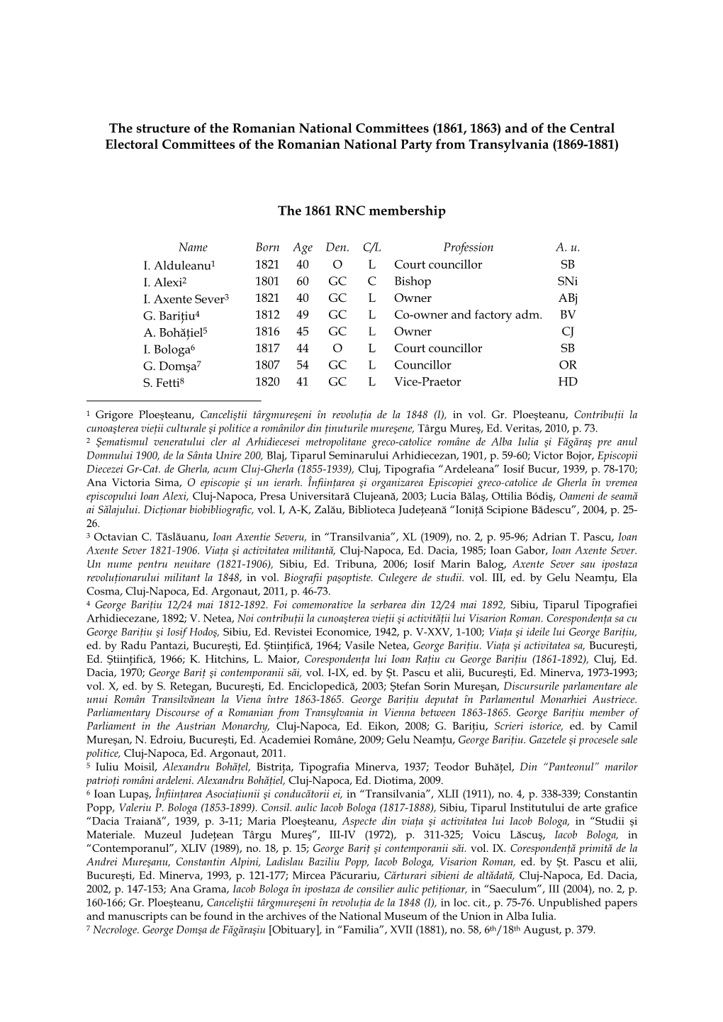 The Structure of the Romanian National Committees (1861, 1863) and of the Central Electoral Committees of the Romanian National Party from Transylvania (1869-1881)