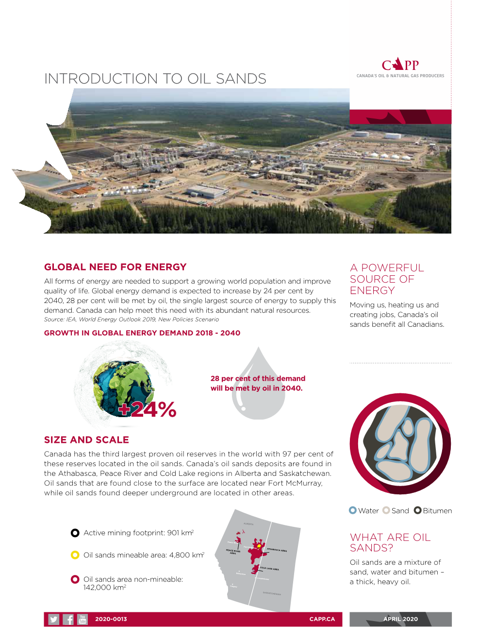 Introduction to Oil Sands