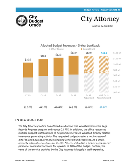 Download PDF File City Budget Office Reviews