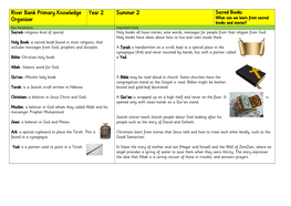 River Bank Primary Knowledge Organiser Year 2 Summer 2