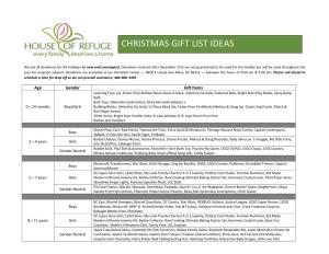 Christmas Gift List Ideas