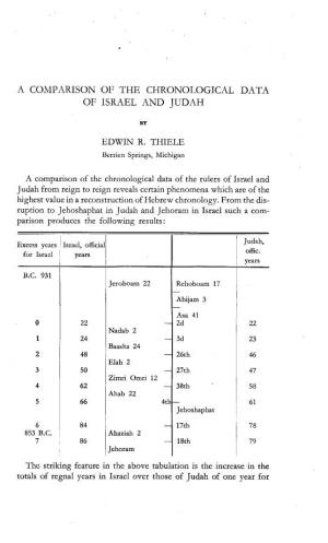 A Comparison of the Chronological Data of Israel and Judah
