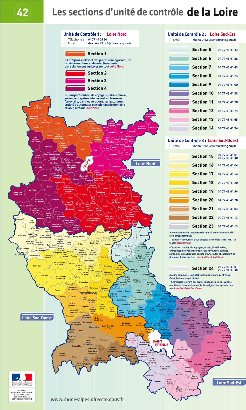 Les Sections D'unité De Contrôle De La Loire