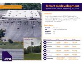 Kmart Redevelopment 1287 Winchester Avenue, Martinsburg, WV 25405