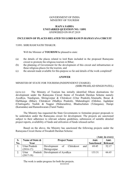 Government of India Ministry of Tourism Rajya Sabha Unstarred Question No. †1891 Answered on 09.07.2019 Inclusion of Places Re
