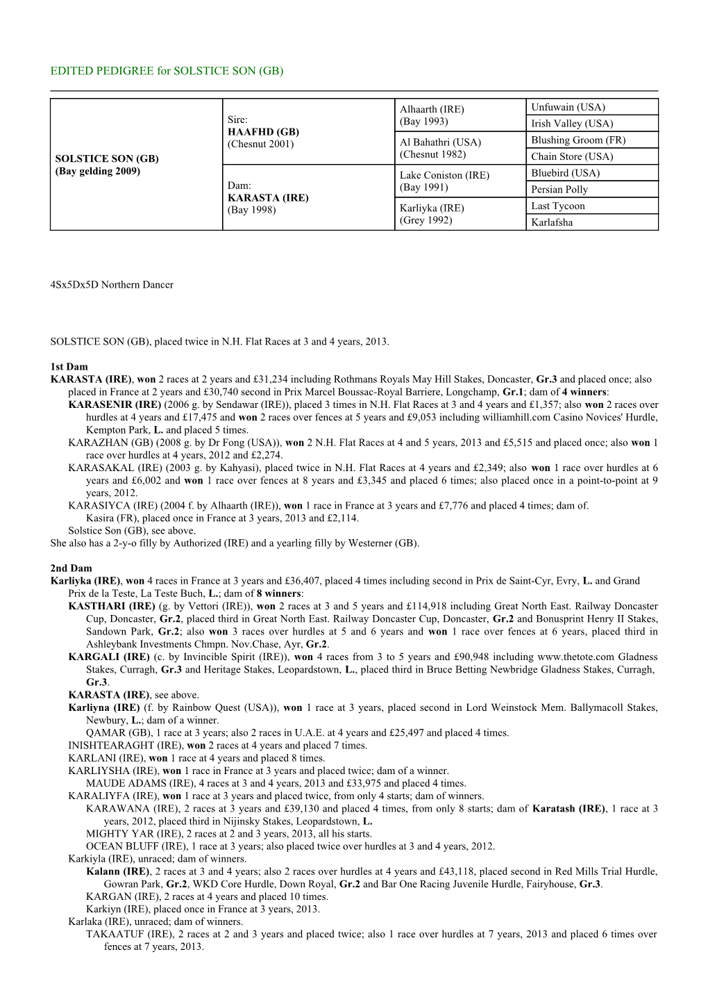 EDITED PEDIGREE for SOLSTICE SON (GB)