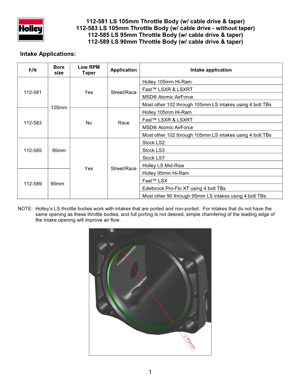 (W/ Cable Drive & Taper) 112-583 LS 105Mm Throttle Body