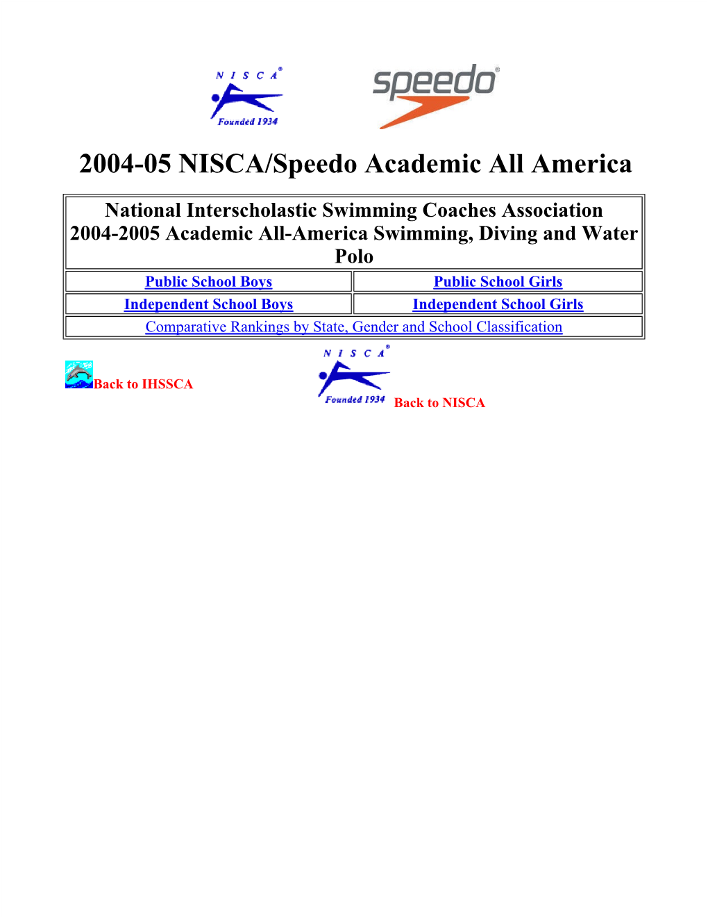 2004-05 NISCA/Speedo Academic All America