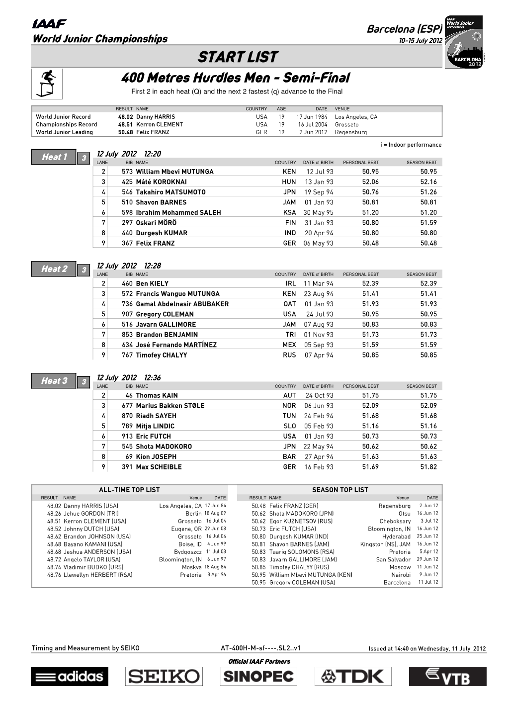 START LIST 400 Metres Hurdles Men - Semi-Final First 2 in Each Heat (Q) and the Next 2 Fastest (Q) Advance to the Final