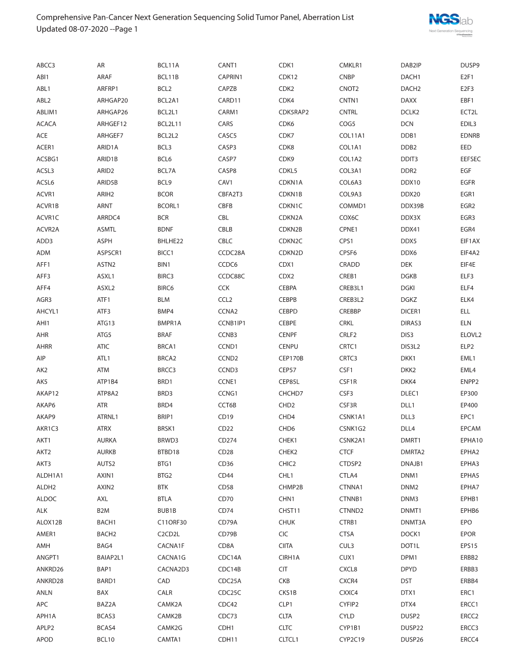 Comprehensive Pan-Cancer Next Generation Sequencing Solid Tumor Panel, Aberration List Updated 08-07-2020 --Page 1