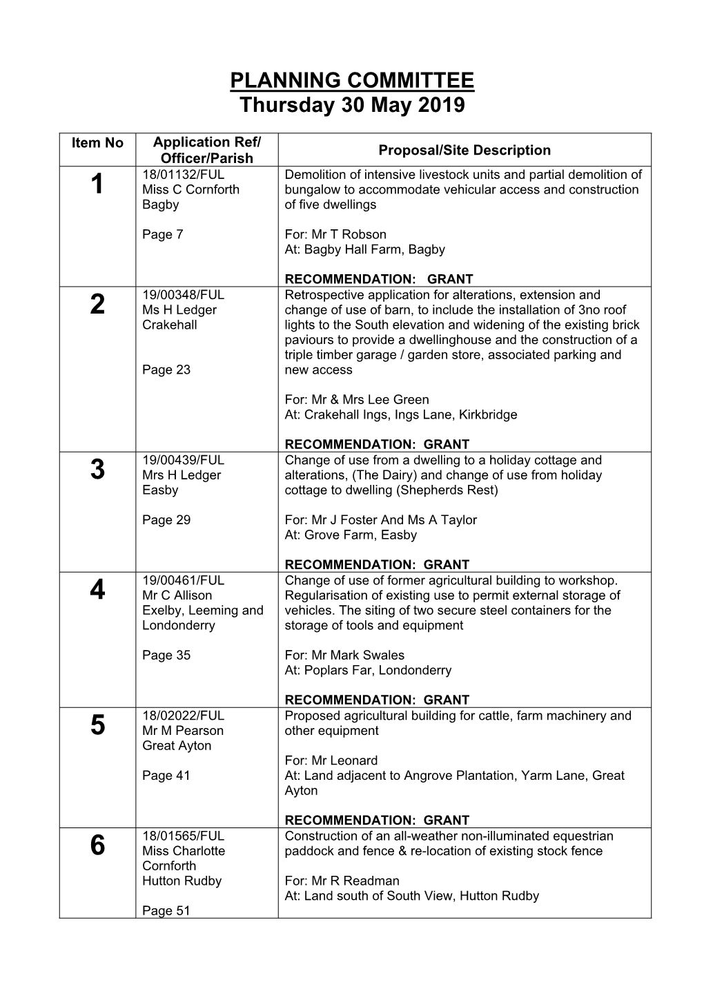 Development Control Committee