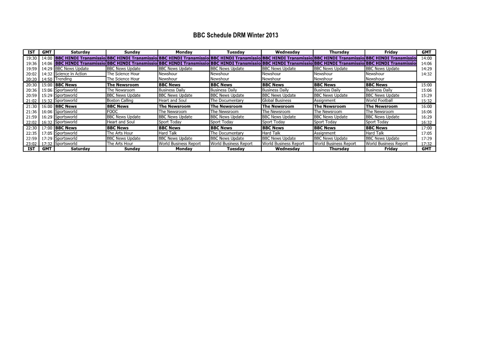 BBC Schedule DRM Winter 2013