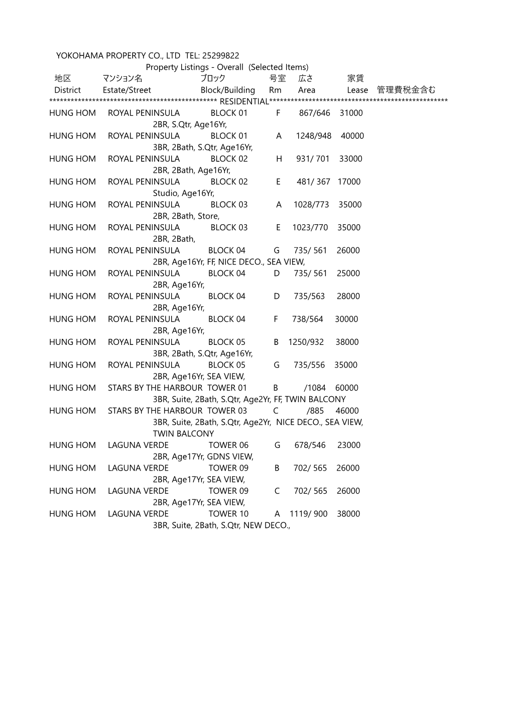 YOKOHAMA PROPERTY CO., LTD TEL: 25299822 Property Listings