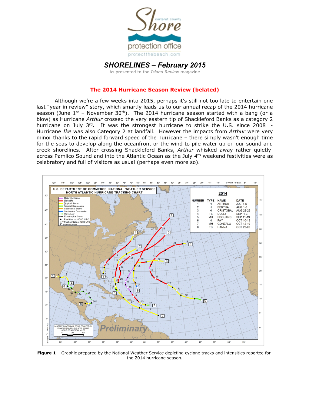 The 2014 Hurricane Season Review (Belated)