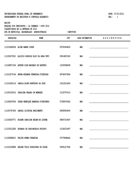 27/01/2012 Departamento De Registros E Controle Academico Pag.: 1 Reci