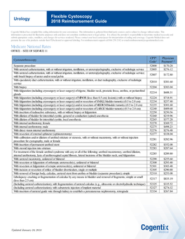 Urology Flexible Cystoscopy 2018 Reimbursement Guide Medicare