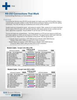 RS-232 Connections That Work