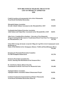 List of Projects Approved 2020