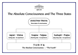 Advaita Diagrams
