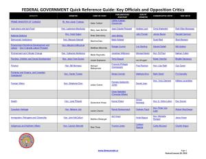 FEDERAL GOVERNMENT Quick Reference Guide