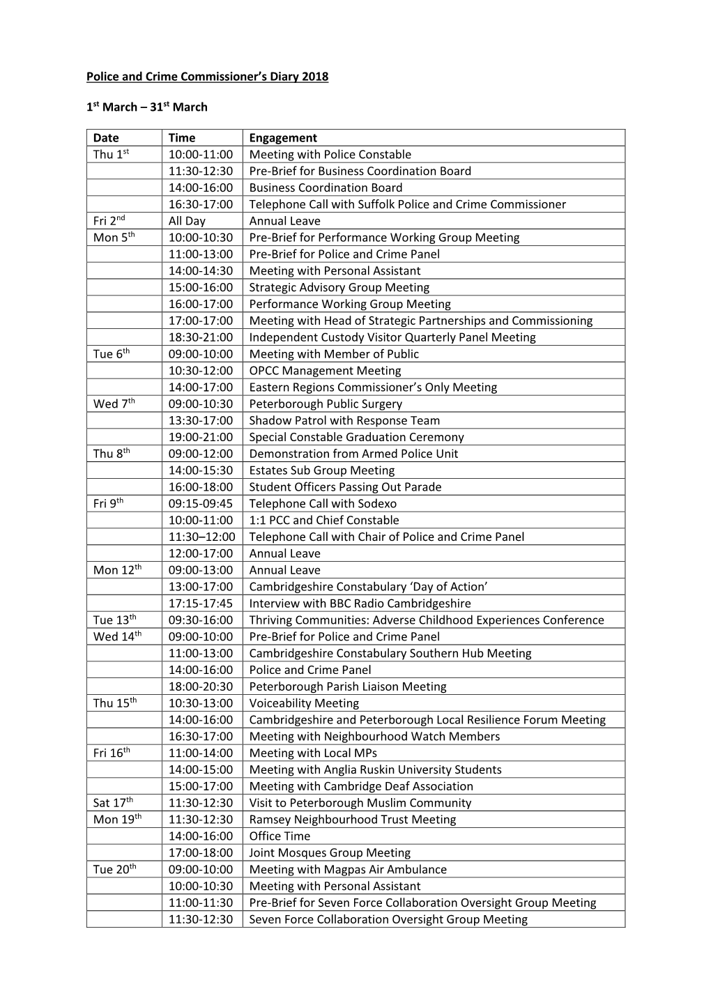 Police and Crime Commissioner's Diary 2018