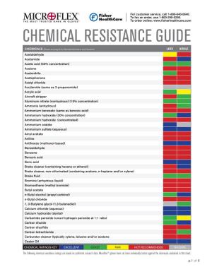 Microflex Chemical Resistance Guide