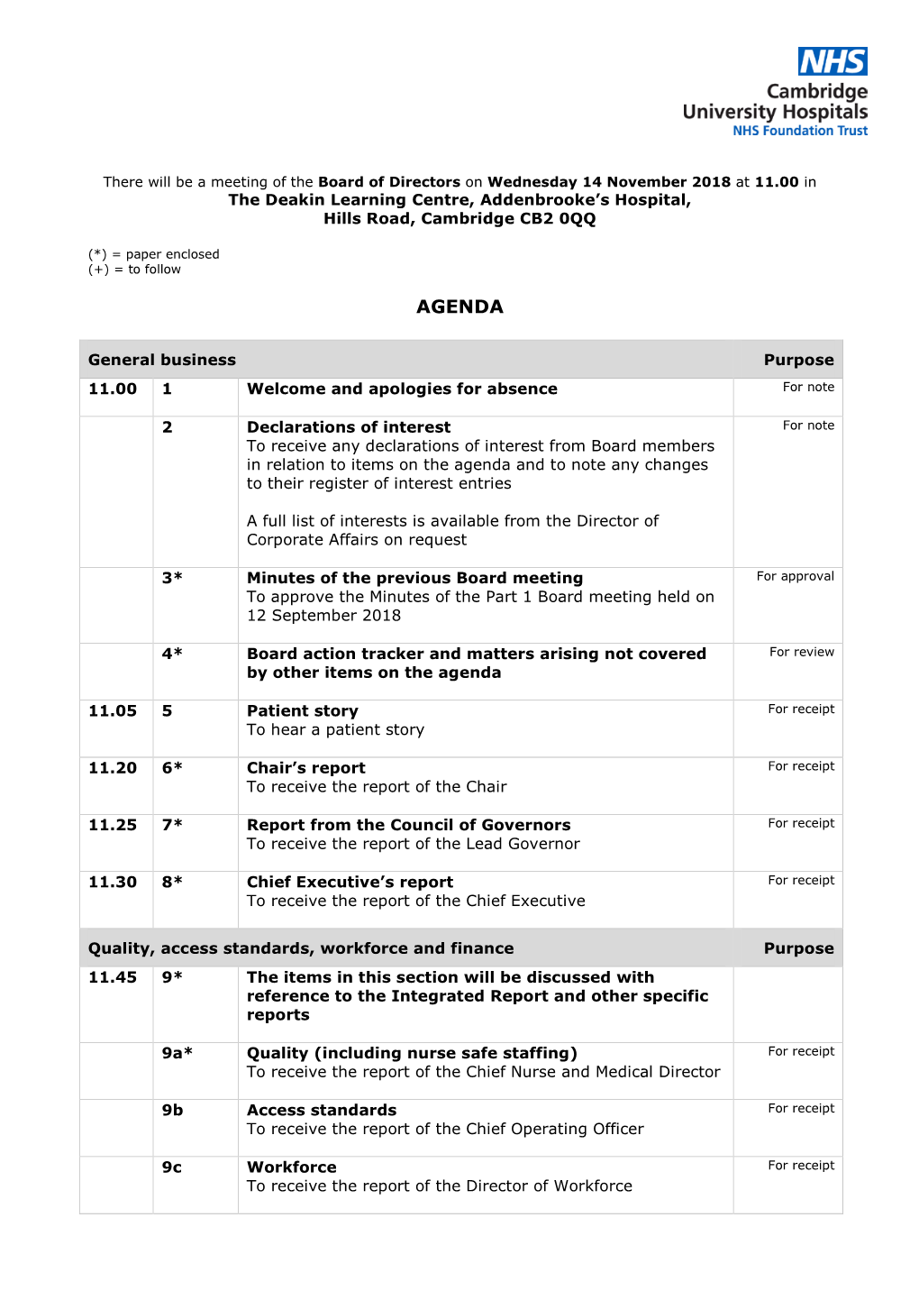 Cambridge University Hospitals NHS Foundation Trust