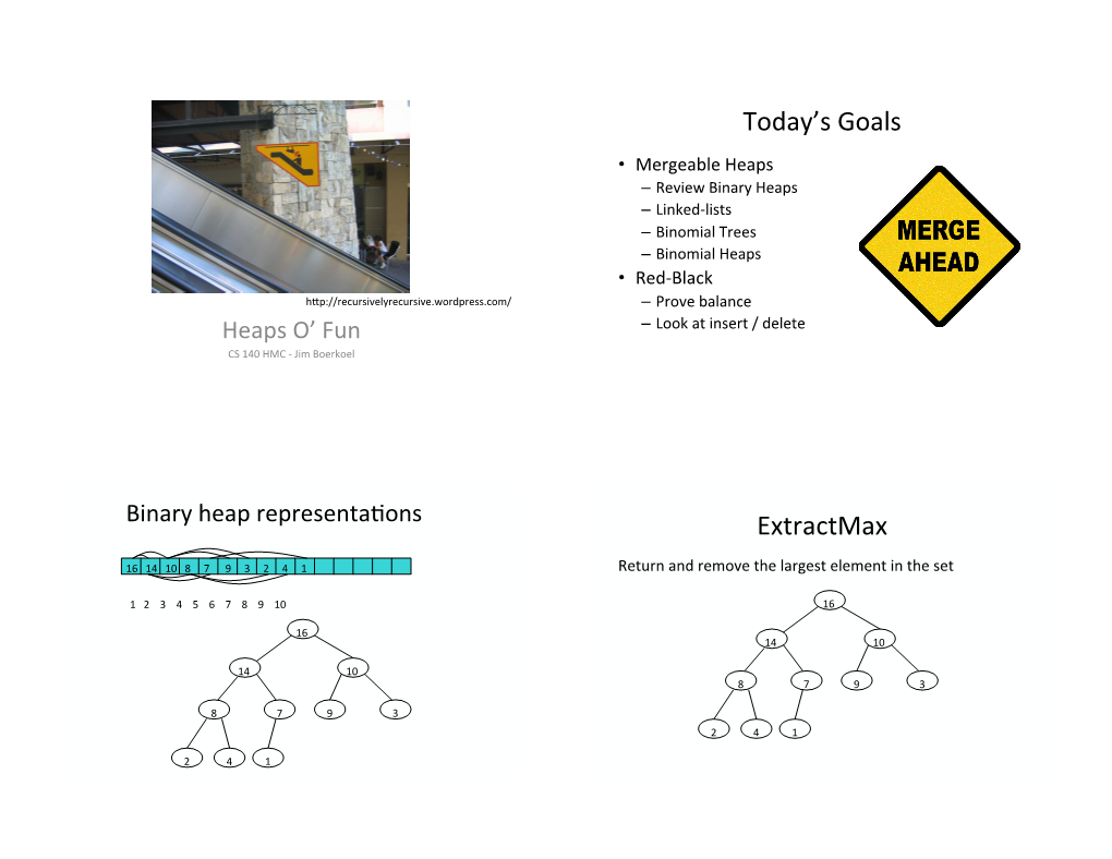 Page 1 Today's Goals • Mergeable Heaps – Review Binary Heaps