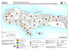 9 Haiti (Grand'anse, Nippes and Sud)