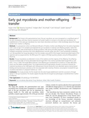 Early Gut Mycobiota and Mother-Offspring Transfer