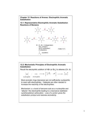 Reactions of Arenes: Electrophilic Aromatic Substitution 12.1: Representative Electrophilic Aromatic Substitution Reactions of Benzene