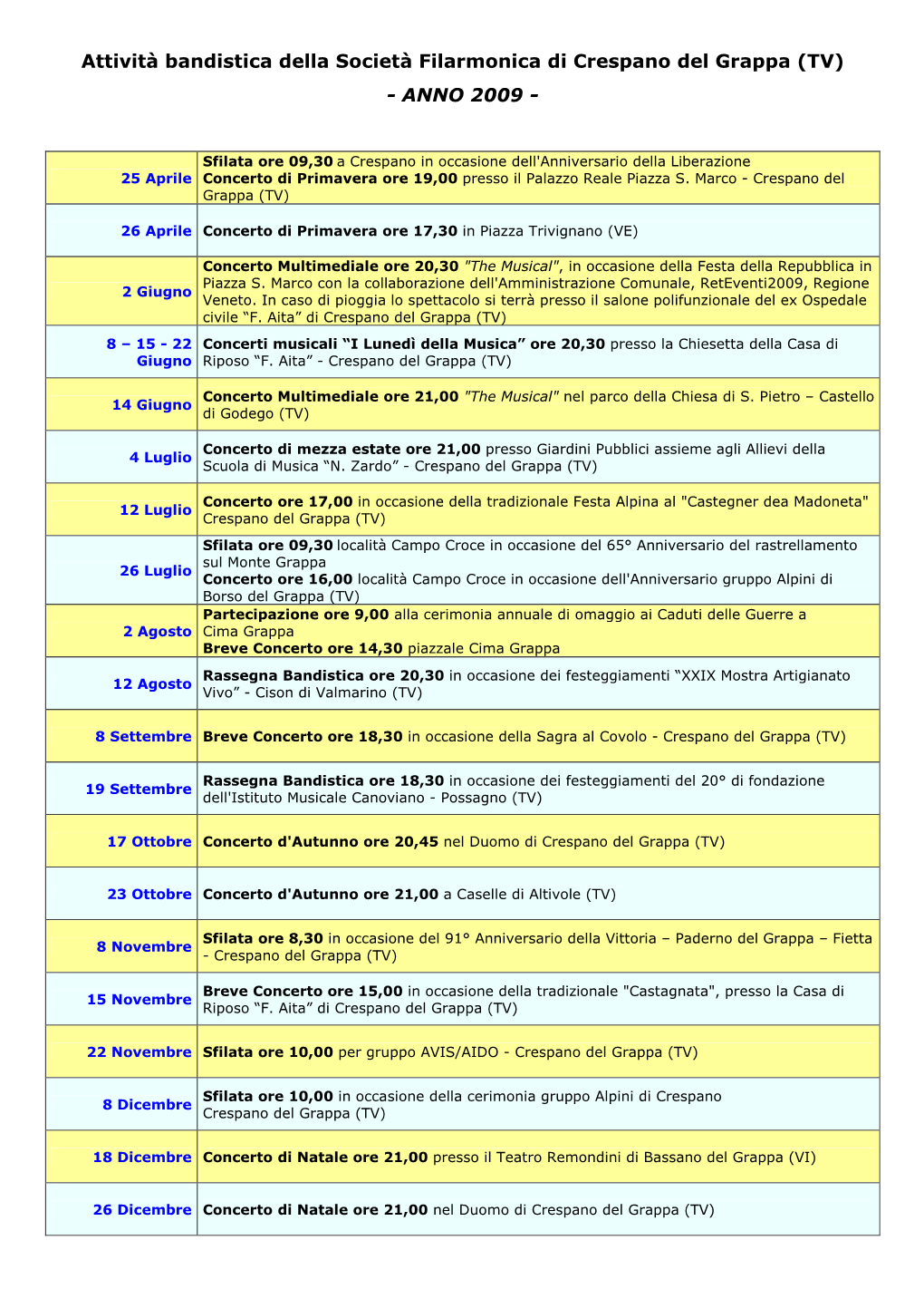 Attività Bandistica Della Società Filarmonica Di Crespano Del Grappa (TV) - ANNO 2009